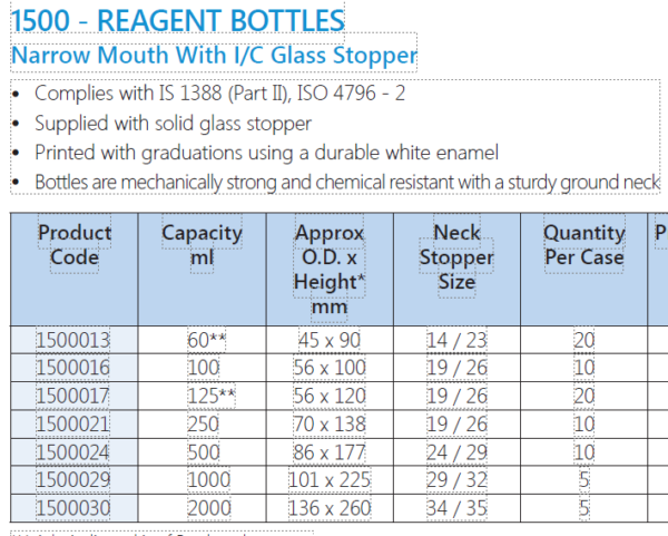 BOROSIL 1500 REAGENT BOTTLES Narrow Mouth With I/C Glass Stopper - Image 2