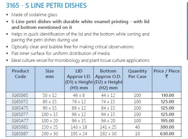 BOROSIL 3165 S LINE PETRI DISHES - Image 3