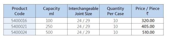 BOROSIL 5400 IODINE FLASK With I/C Glass Stopper - Image 3