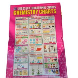 Chemistry Charts Set Of 10 Size 30cmx42cm 3D Embossed