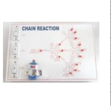 Chain Reaction