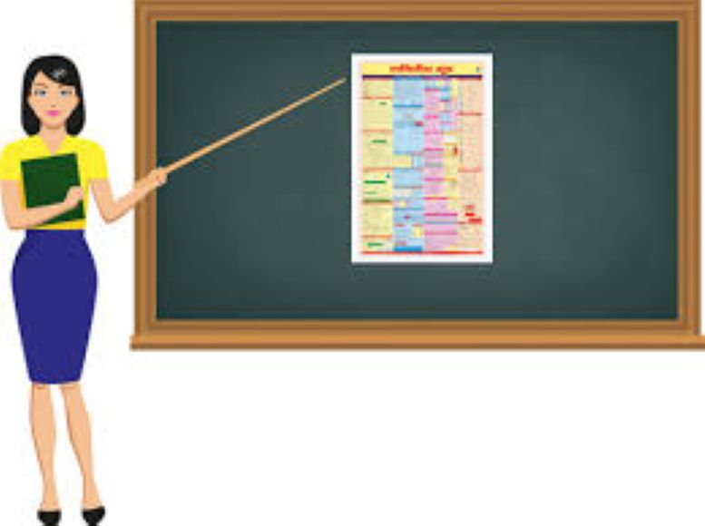 Chart Laminated Size 55x90cm