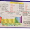 Chemistry Lab Kit School Grade (20 Chemicals+12 Apparatus)