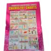 Chemistry Charts Set Of 10 Size 30cmx42cm 3D Embossed