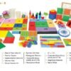 Math Kit Junior-2 (Classroom Kit)