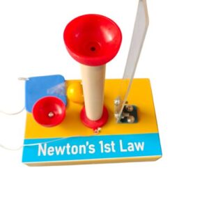 Newton 1st Law