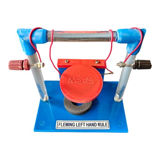 Fleming left Hand Rule