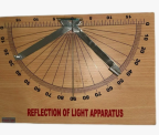Reflection Of Light( Big )
